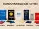 Kondomvergleich 2025 – Die verrückteste Review, die du je gelesen hast!